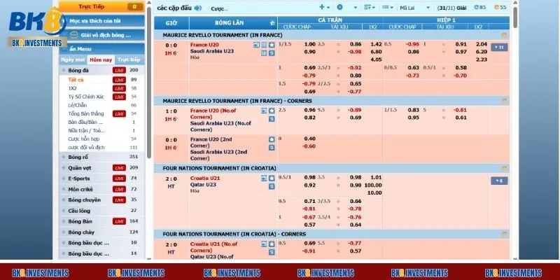 Nhiều kèo cược với tỷ lệ thưởng hấp dẫn